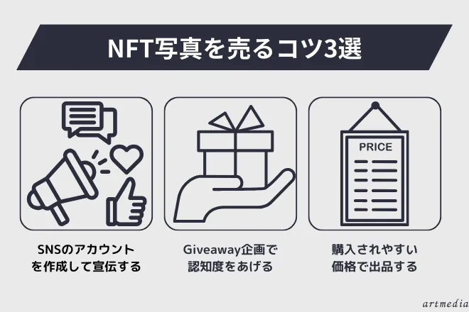 NFT写真を売るコツ3選